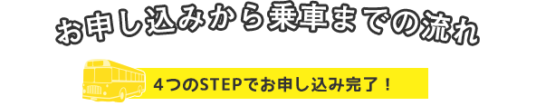 お申し込みから乗車までの流れ 4つのSTEPでお申し込み完了!